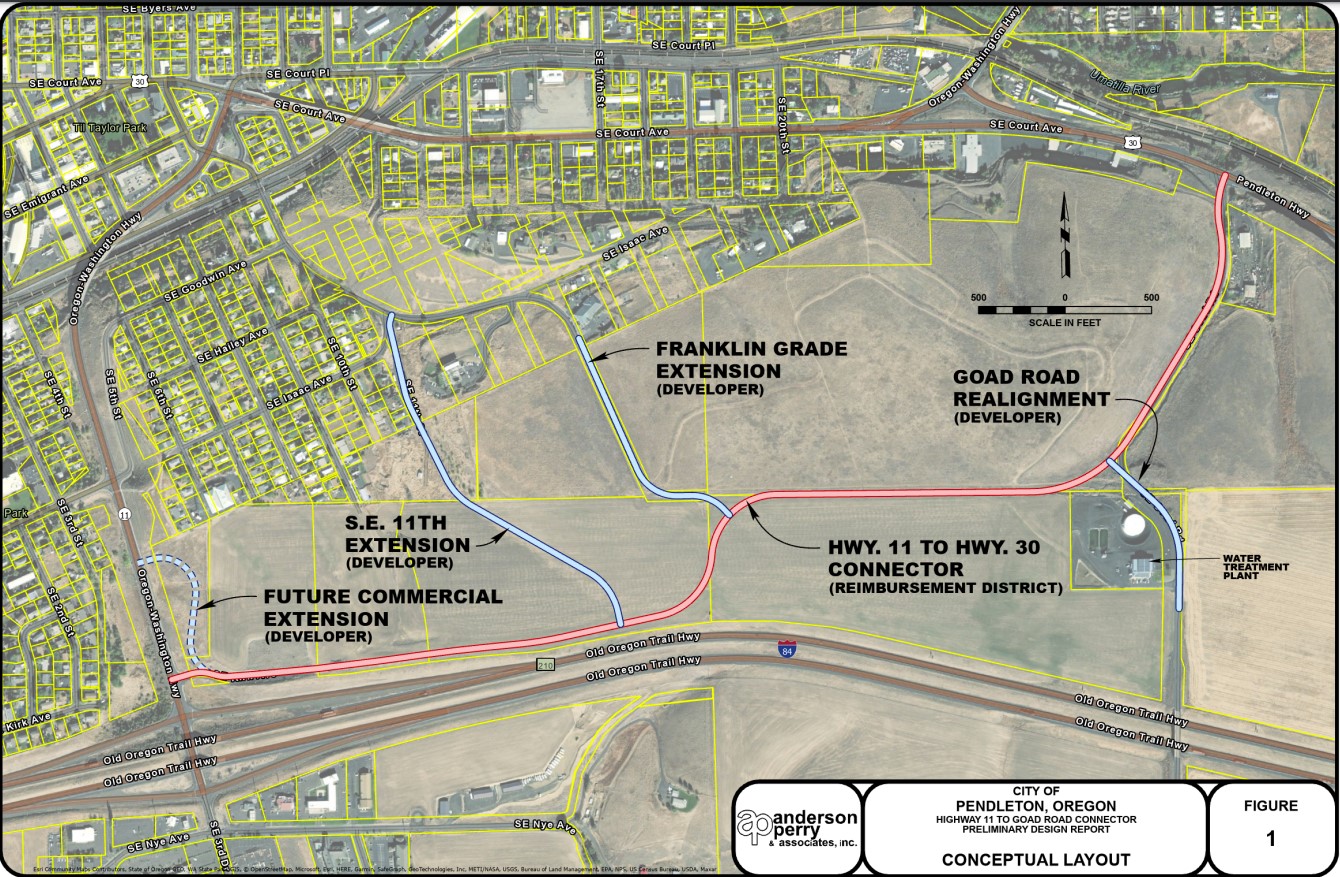 Aerial map of connector road location