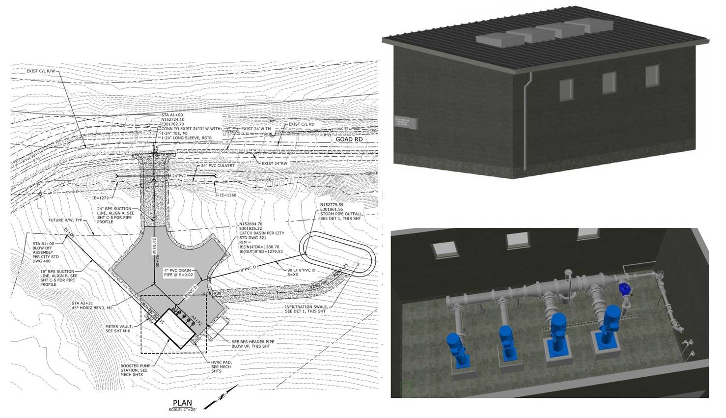 East End Pump Station Design