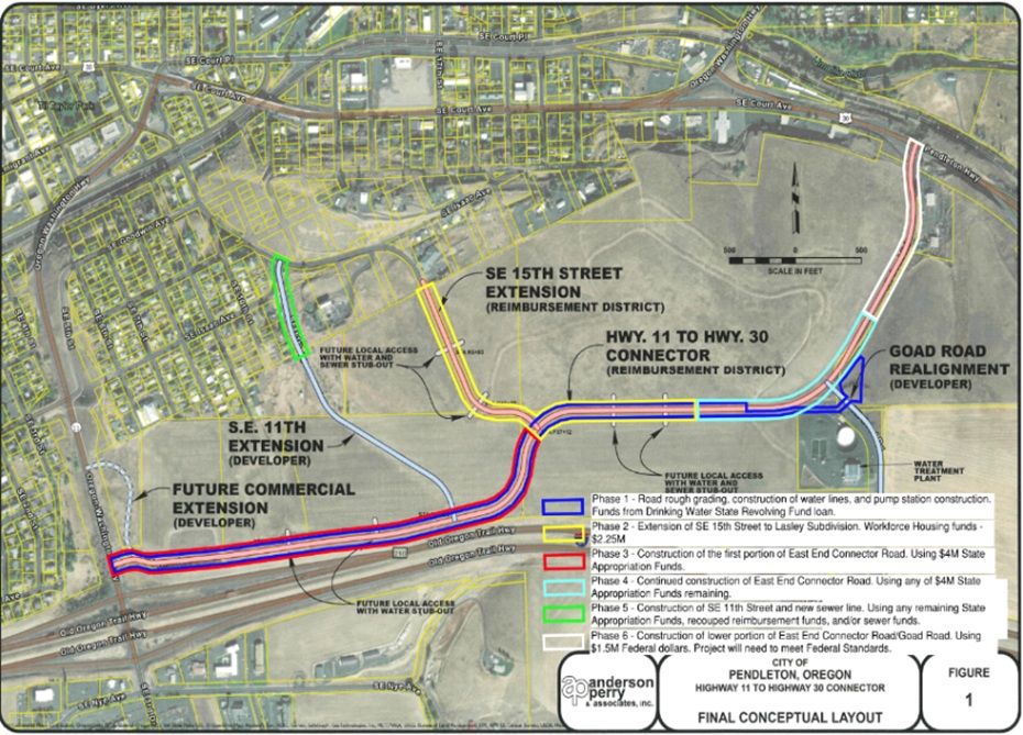 Aerial map of connector road location and phases